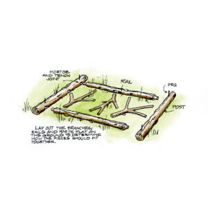 illustration of branches rails and posts laid on the ground